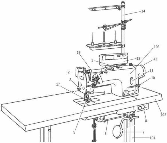 缝纫平机结构（缝纫机平机）