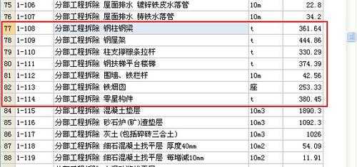 钢结构屋面拆除价格（钢结构拆除多少钱一吨套什么定额）