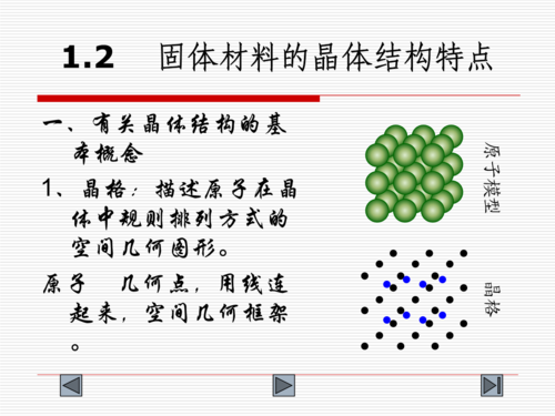 什么是材料结构特点（什么是材料的结构）