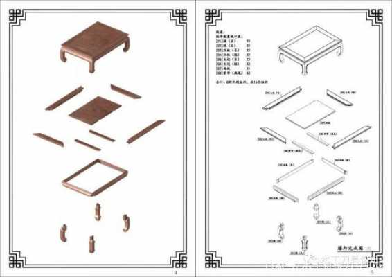 中式桌子部件结构（中式桌子部件结构图）