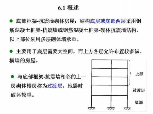 抗震墙结构的特点（抗震墙的抗震构造要求）