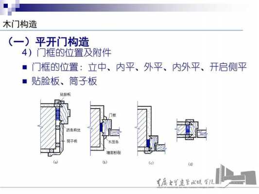 门结构有哪些（门结构是）