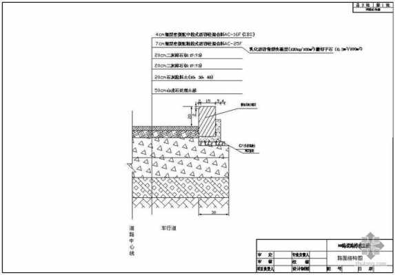 路面结构排水结构图（路面排水有哪几种形式）