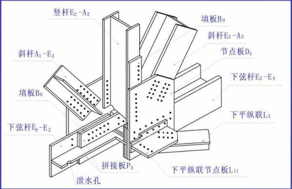 结构板的影响（结构板影响风水吗）