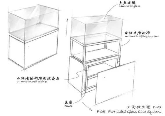 展柜结构分解（展柜组装图）