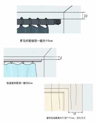 窗帘顶装码结构（窗帘顶装视频教程）