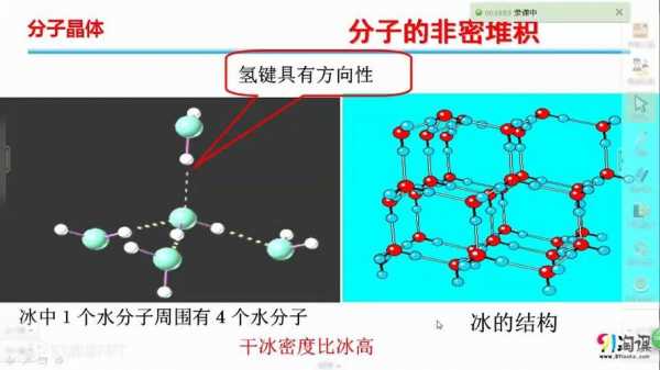 冰的结构是什么（冰的结构图）