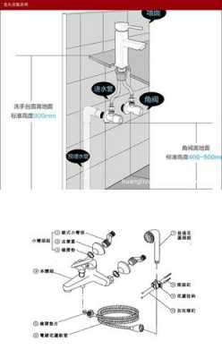 洗澡开关的结构（洗澡开关的结构图）