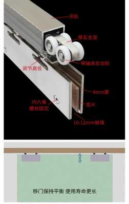 顶端滑轮移门结构（移门顶部滑轮拆卸）