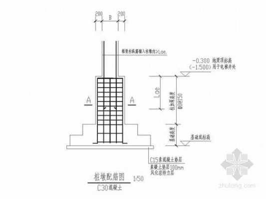 钢结构基础柱墩（钢结构基础柱墩有邻居的做法）