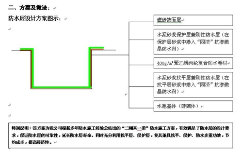 水池的柔性结构（柔性结构水池施工工艺流程）