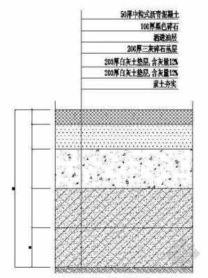 沥青路面结构层厚度（沥青路面结构层厚度怎么取）