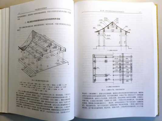 木结构古建筑（木结构古建筑检测与鉴定）