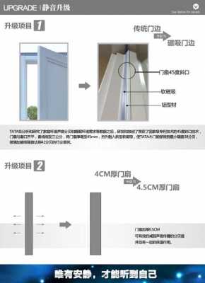 tata木门的结构（tata木门的结构,产地）