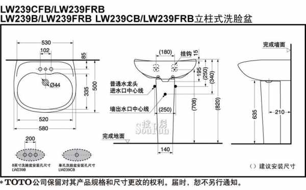 洗脸结构图（洗脸池结构图片）