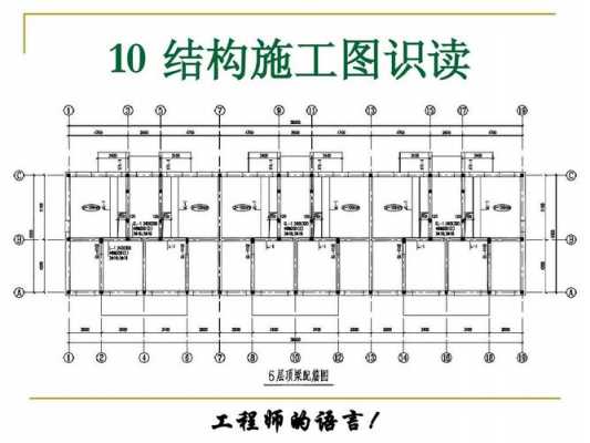 简述结构施工图（简述结构施工图的识读步骤）