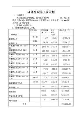 砌体结构预算案例（砌体结构预算案例分析报告）