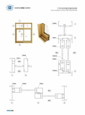 铝推拉窗结构（铝推拉窗结构示意图）