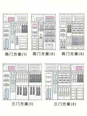 衣柜结构图片大全（衣柜结构图片大全大图）