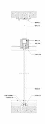 隔墙玻璃结构（隔墙玻璃结构图）