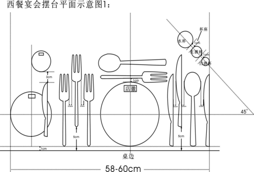 西餐桌结构图（西餐桌的布置）