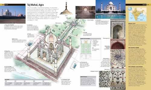 泰姬陵的建筑外观结构（泰姬陵建筑结构分析）