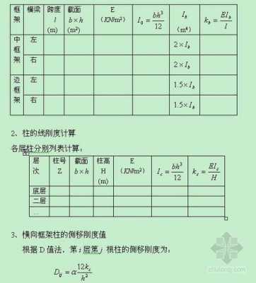 怎么计算结构恒荷载（建筑结构恒荷载）