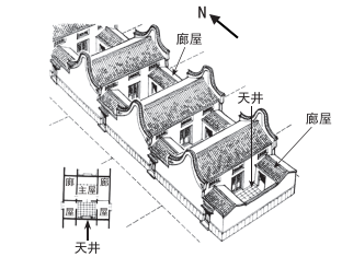 广东的房子结构（广东传统房子）