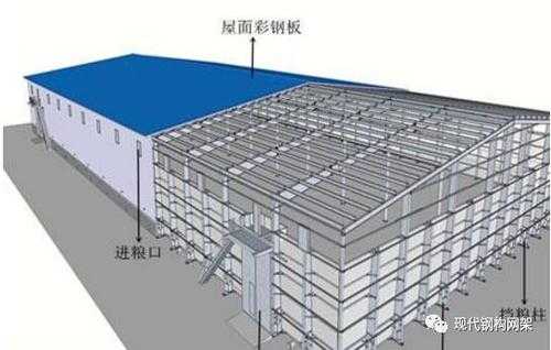 钢结构彩板施工方案（钢结构彩板安装方法）