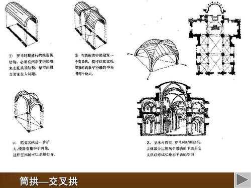 建筑拱结构（建筑拱结构概括优点）