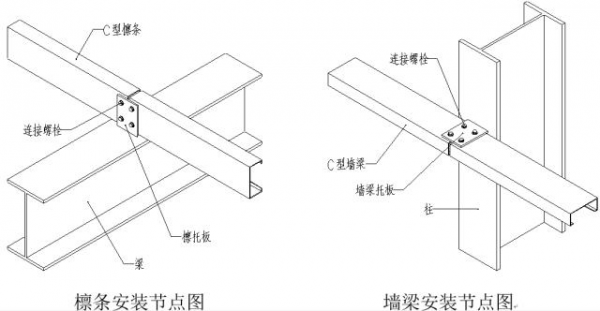 钢结构支柱（钢结构支柱不牢固判定）