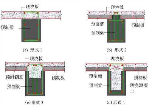 建筑混凝土结构优点（混凝土结构的优点是什么）