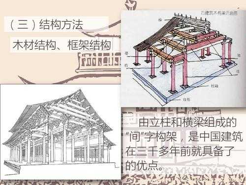 中国传统建筑的结构（中国传统建筑的结构及外部特征）