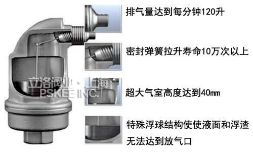 苏泊尔排气阀结构（苏泊尔排气阀安装图解）