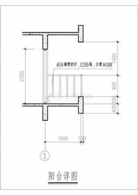 阳台的结构布置图（阳台结构名称和图）