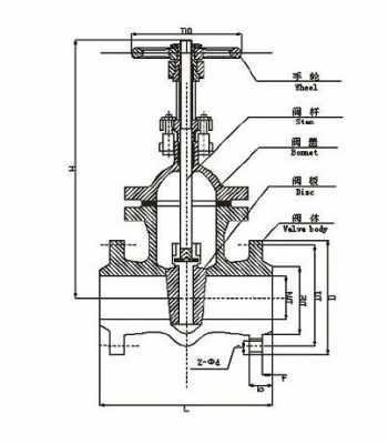 手动阀门开关结构（手动阀门开关结构示意图）