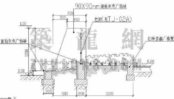 花基墙结构图（花基质土怎么配）