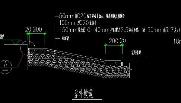 防滑坡结构（防滑坡道做法图集）