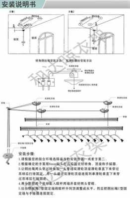 手摇晾衣架结构图（手摇晾衣架结构图片）