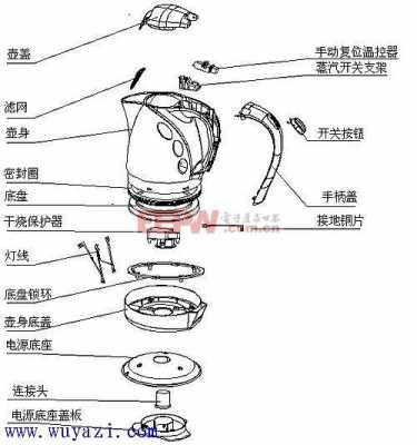 半球电热水壶开关结构图（半球电热水壶开关结构图解）