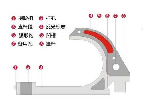 小挂钩结构图（挂钩结构图片）