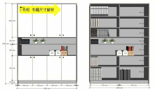 书柜那种结构好（书柜的结构图）