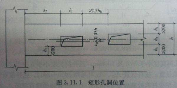 结构梁开孔方案（结构梁上开孔根据哪本规范）