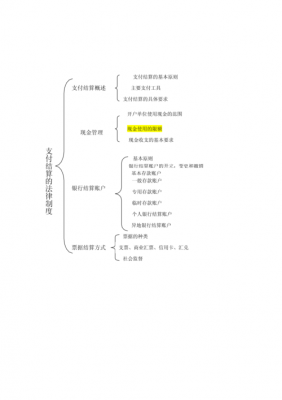 框架结构常识（框架结构常识有哪些）