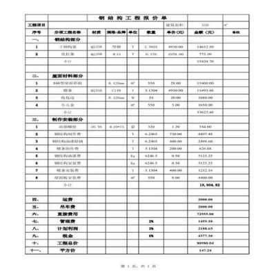 框架结构包工价（框架结构包清工多少钱一平方）