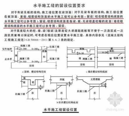 混凝土结构施工缝规范（混凝土构件施工缝的位置如何设置）