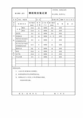 钢结构安装记录表（钢结构安装施工日志记录范例）