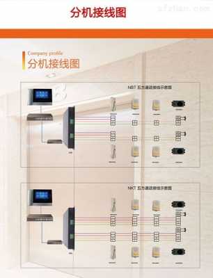 可视对讲分支器结构（可视对讲分机接线图）