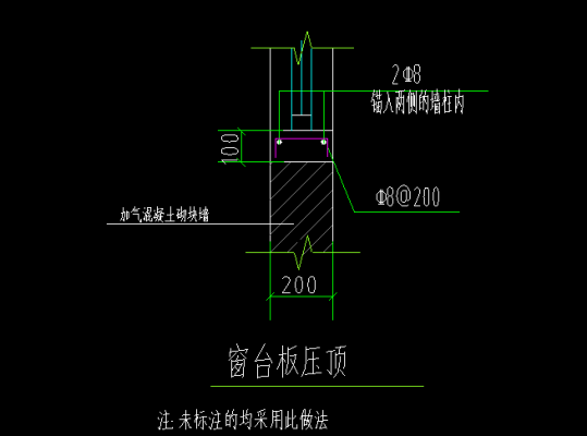 压顶梁是什么结构（压顶和压顶梁的区别）