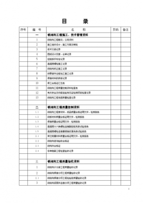 钢结构厂房需要验收（钢结构厂房验收资料目录）